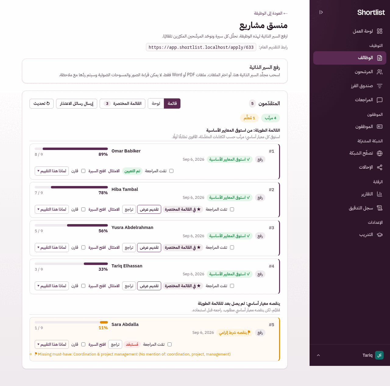 المتقدّمون: القائمة المرتّبة