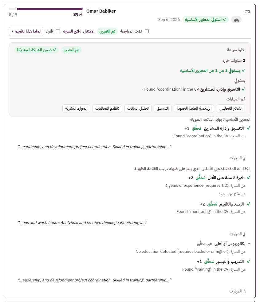 لماذا هذا التقييم: التفصيل مع الدليل من السيرة الذاتية