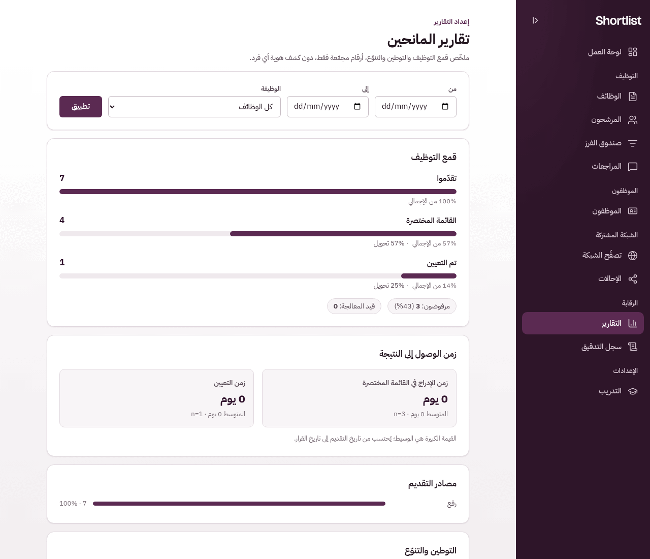 التقارير: المسار والتنوّع