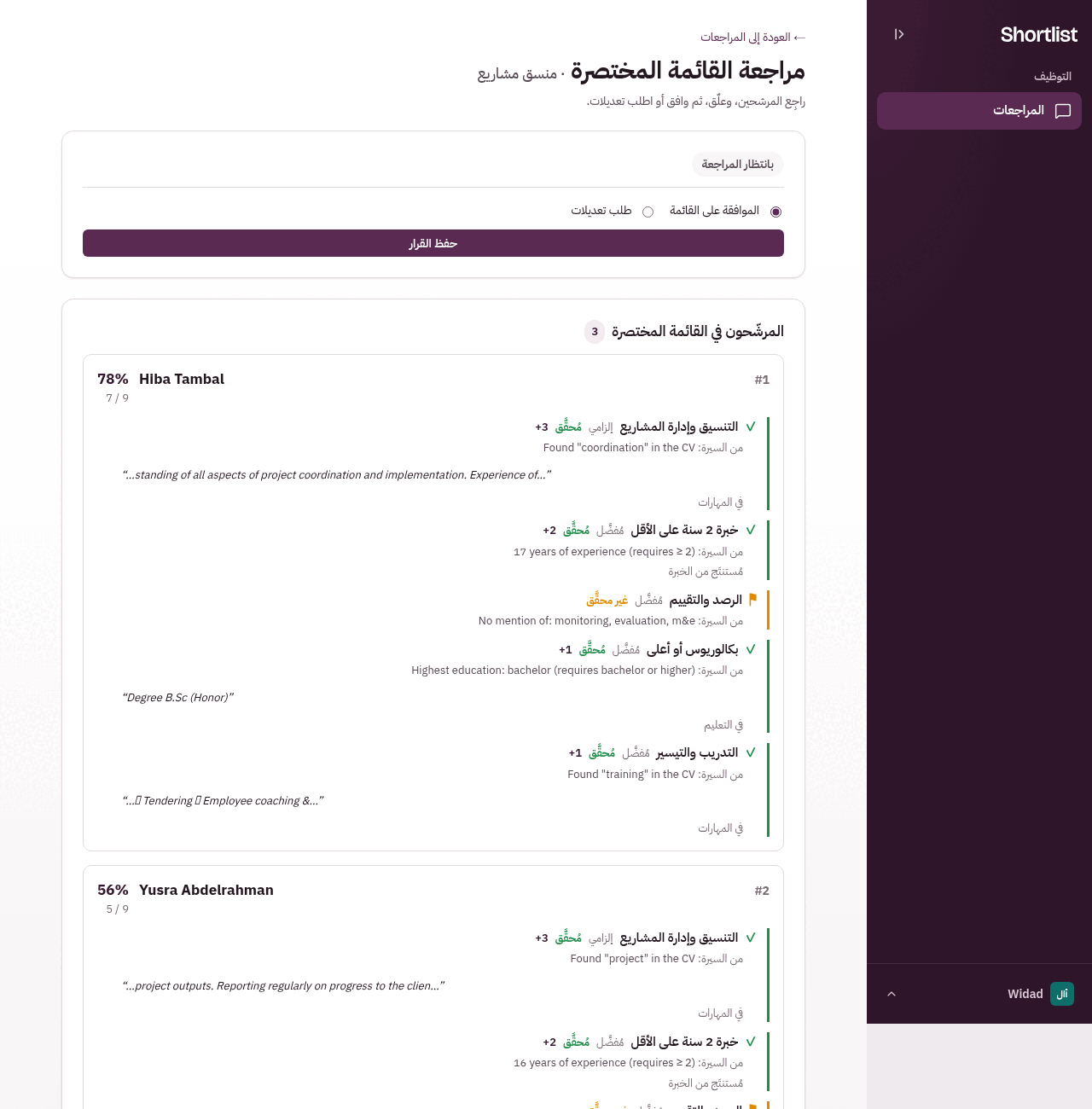 مراجعة قائمة مختصرة مع نقاشها